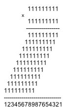 Gerlovin numbers