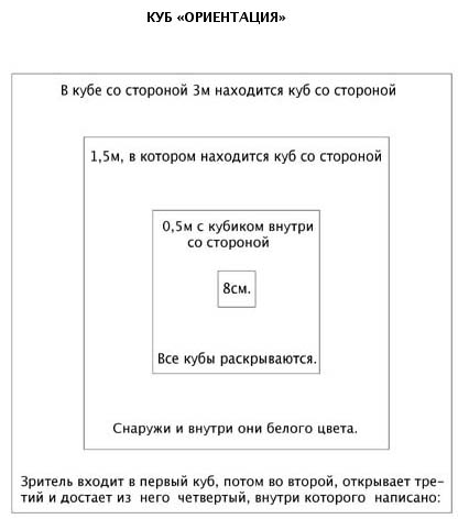 Rimma Gerlovina environmental cube Orientation