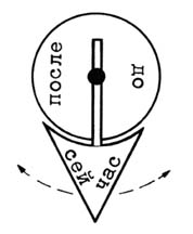 Rimma Gerlovina "Absolute Clock"