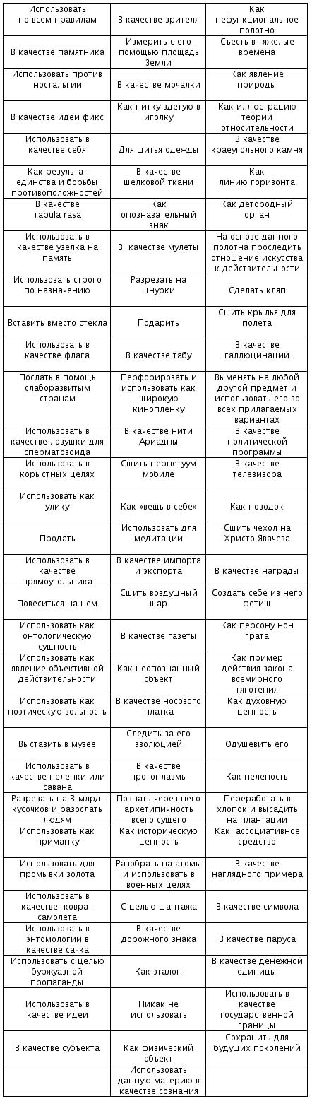 Rimma Gerlovina and Valeriy Gerlovin "Superfunctional Fabric" content