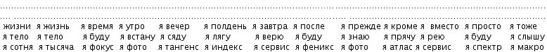 Rimma Gerlovina "Mirror Cube" polyphonic poem