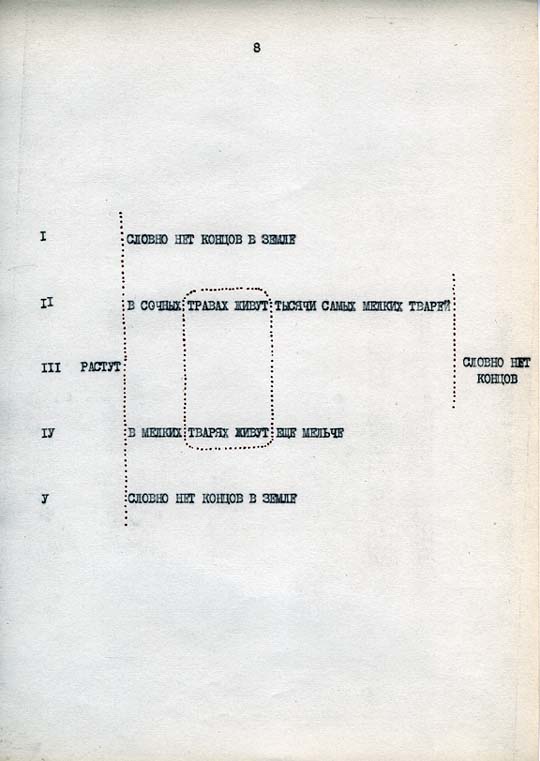 Rimma Gerlovina polyphonic poem "Thoughts about Sister Ira"