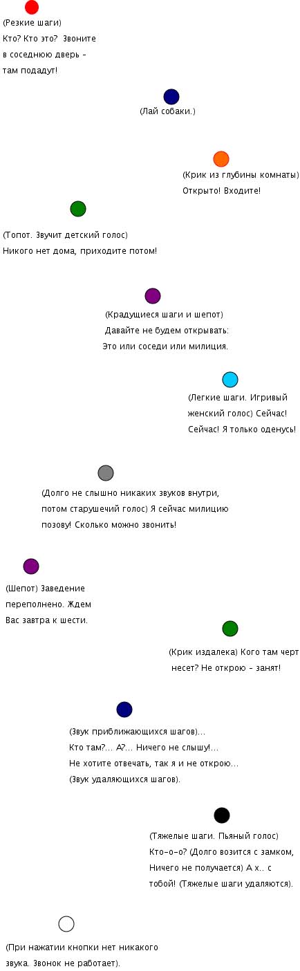 Rimma Gerlovina cube-environment
