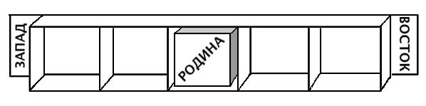 Rimma Gerlovina cubic poem Motherland