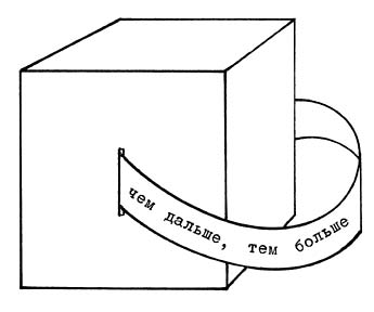 Rimma Gerlovina cube